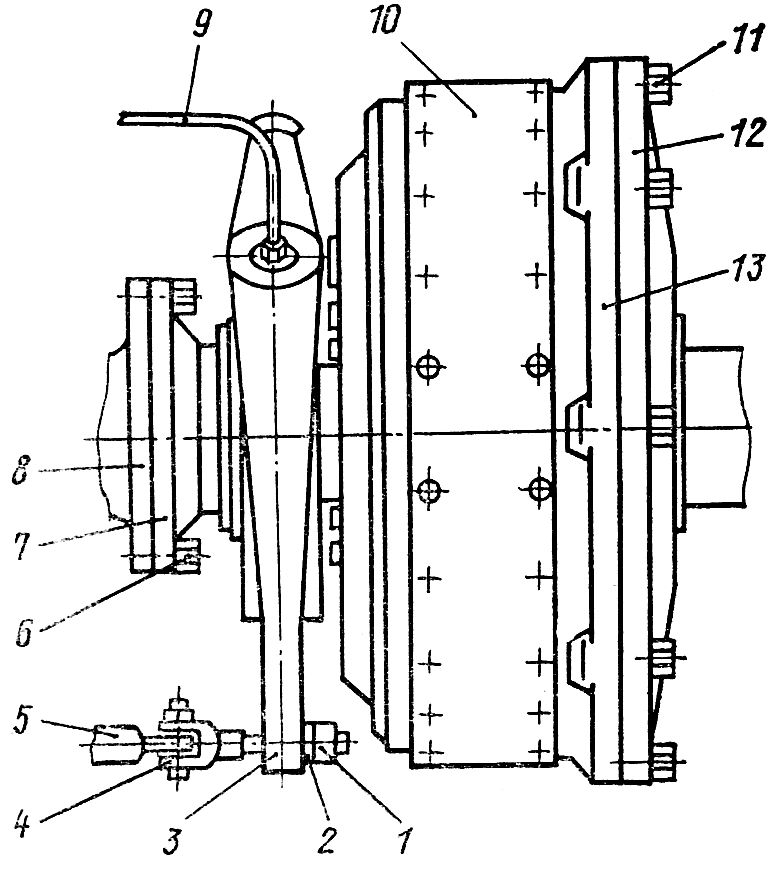 Ремонт бортовых фрикционов