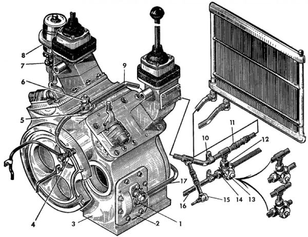 Ремонт маслопровода системы смазки коробки передач