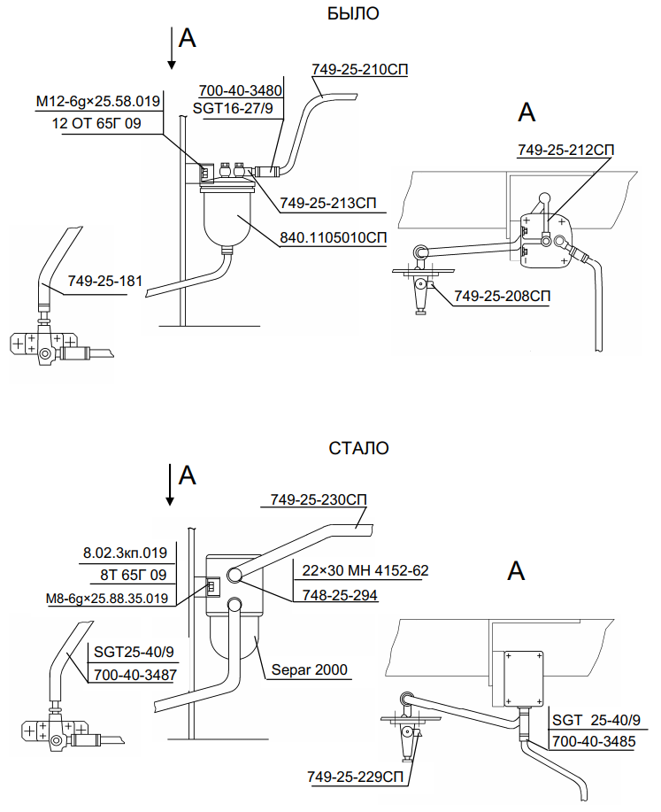 установлен фильтр SEPAR 2000 установлен фильтр SEPAR 2000