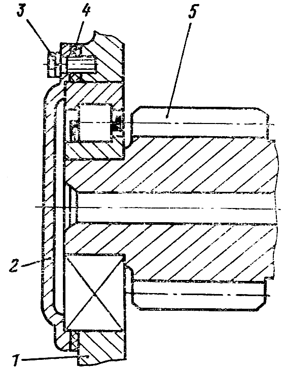 Регулирование осевого люфта двойной шестерни Регулирование осевого люфта двойной шестерни